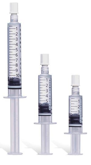 IV Products