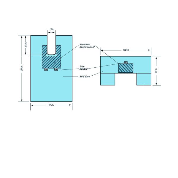 Halyard CVARTS® Universal Drape – Sterile (SKU: 89454)