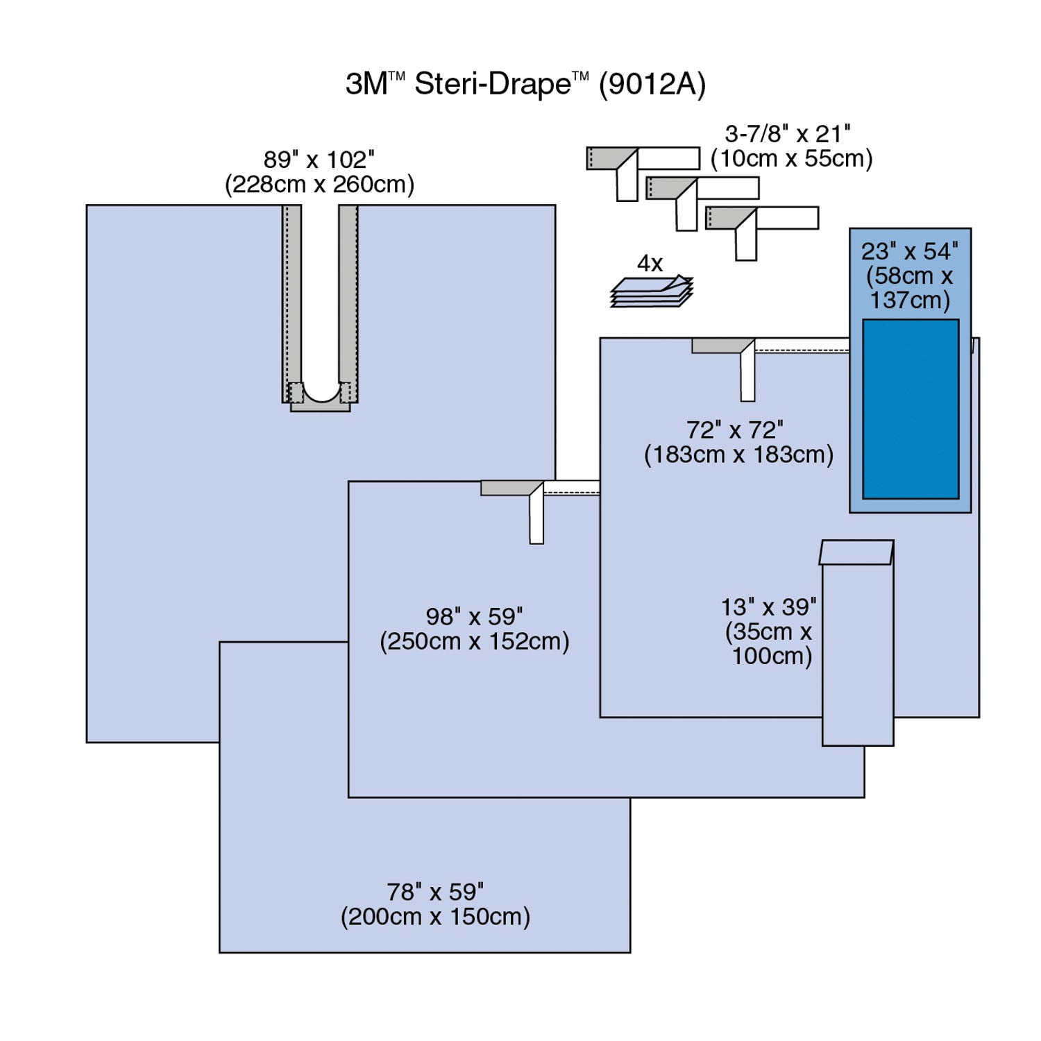 3M™ ORTHOPEDIC DRAPES