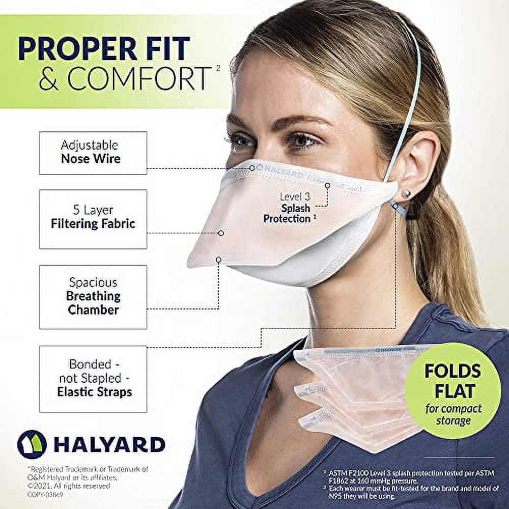 Halyard fluidshield 3 N95 particulate filter respirator and surgical mask