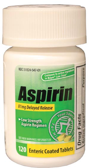 NEW WORLD IMPORTS CAREALL® ASPIRIN