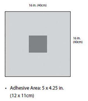 CARDINAL HEALTH PROCEDURE DRAPES