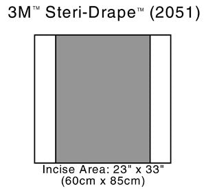 3M™ STERI-DRAPE™ 2 INCISE DRAPES