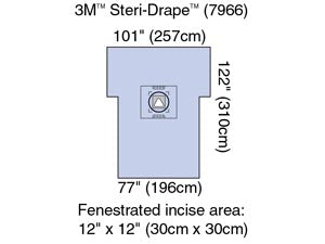 3M™ STERI-DRAPE™ CESAREAN-SECTION SHEETS & POUCHES