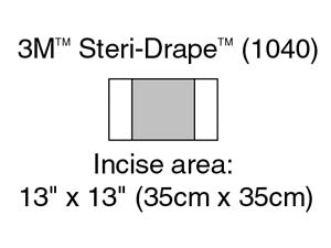 3M™ STERI-DRAPE™ INCISE DRAPES