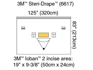 3M™ STERI-DRAPE™ PATIENT ISOLATION DRAPES
