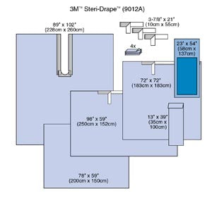 3M™ ORTHOPEDIC DRAPES