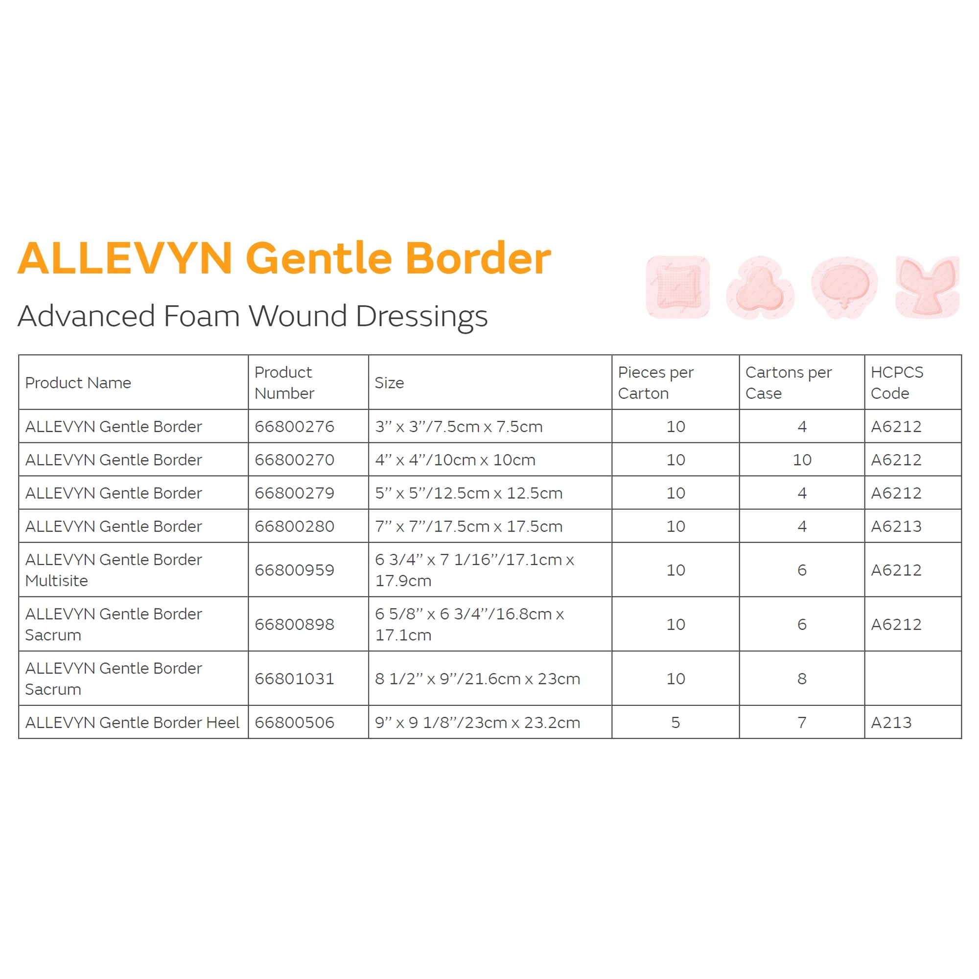 ALLEVYN™ Gentle Border Multisite – Silicone Gel Foam Dressing (SKU: 66800959)