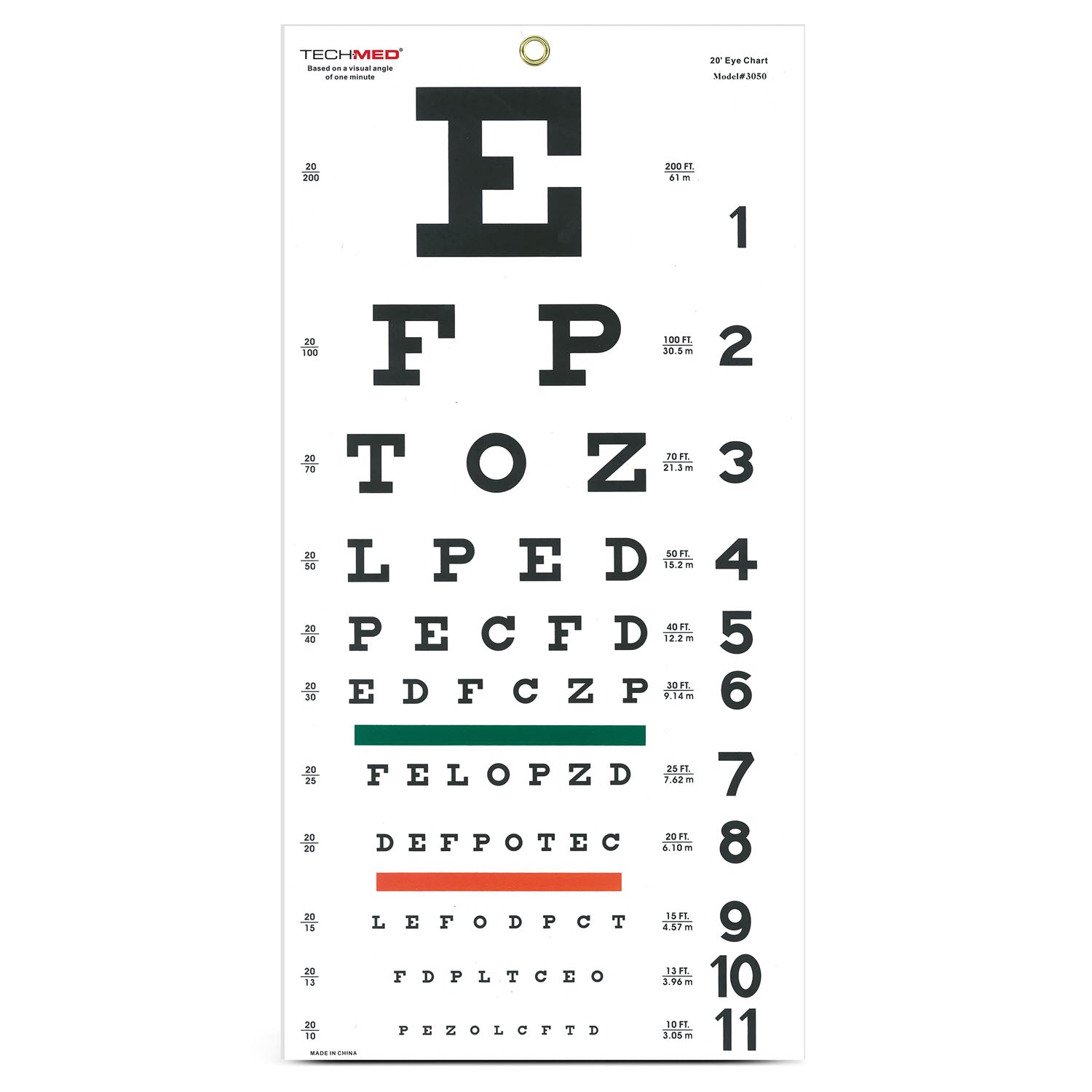 TECH-MED EYE CHARTS