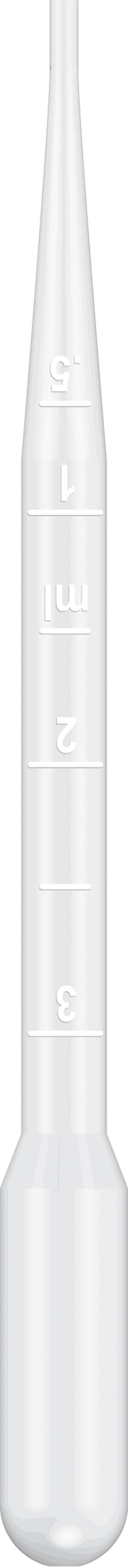 SIMPORT DROPETTE® DISPOSABLE TRANSFER PIPETS