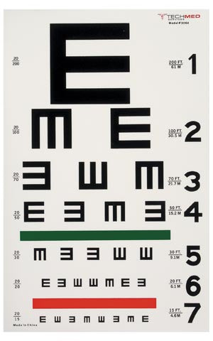 TECH-MED EYE CHARTS
